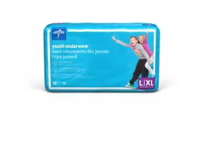 Youth Protective Underwear